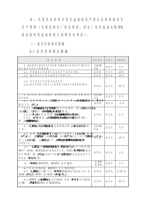 公司设备技术部安全目及保证措施