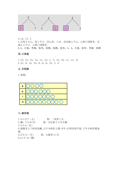 人教版一年级上册数学期末测试卷及答案（考点梳理）.docx