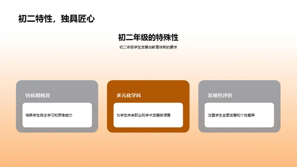 初二新课程全解析