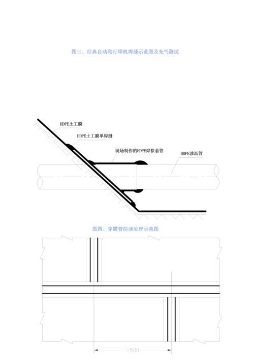 HDPE土工膜综合项目施工专项方案.docx