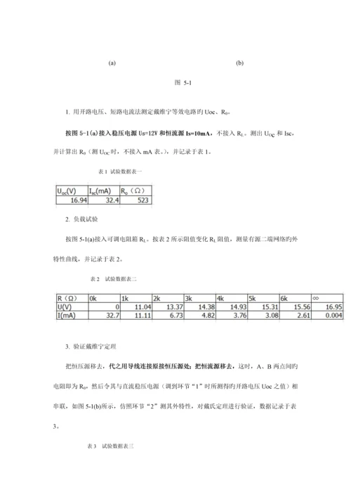 2023年电路分析等效电源定理实验报告.docx