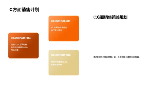 新季度销售战略规划