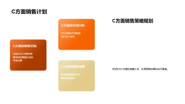 新季度销售战略规划