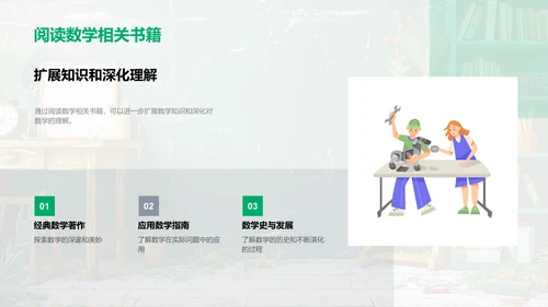 数学知识普及PPT模板