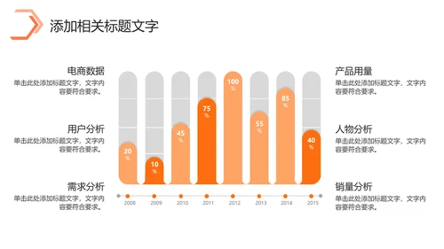 简约商务2024年终工作总结工作汇报述职ppt