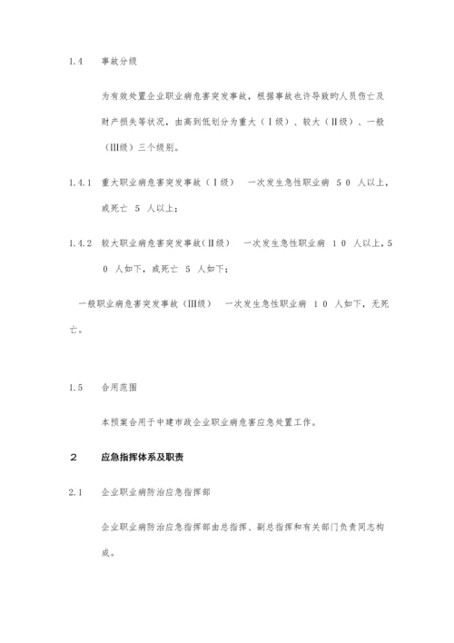 2023年职业病防治应急预案.docx