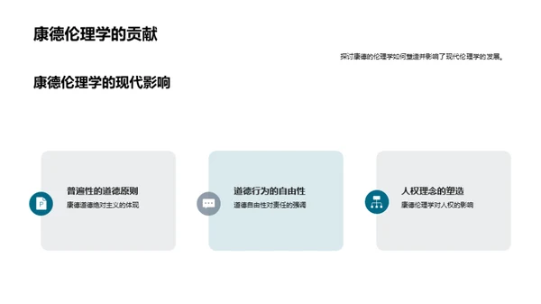 深度解析康德伦理学