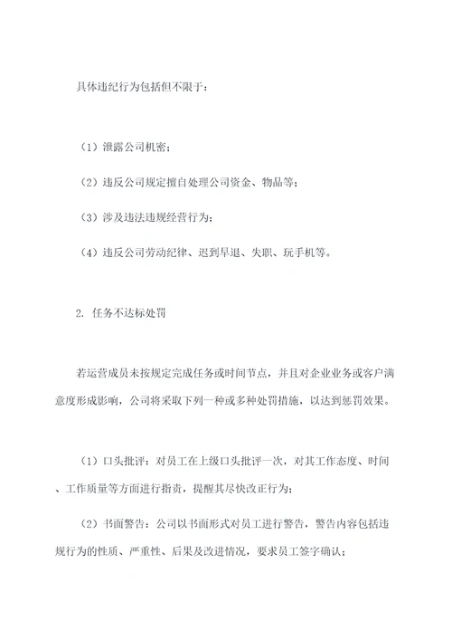 运营奖罚机制方案模板