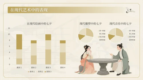 棕色中国风情牵七夕七夕文化讲座PPT模板