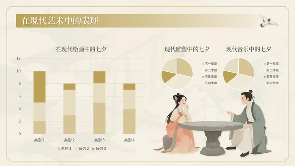 棕色中国风情牵七夕七夕文化讲座PPT模板