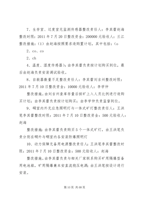 黑石头煤矿“六大系统”完善方案.docx