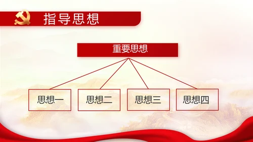勇于担当善于作为党员主题党日微党课PPT模板