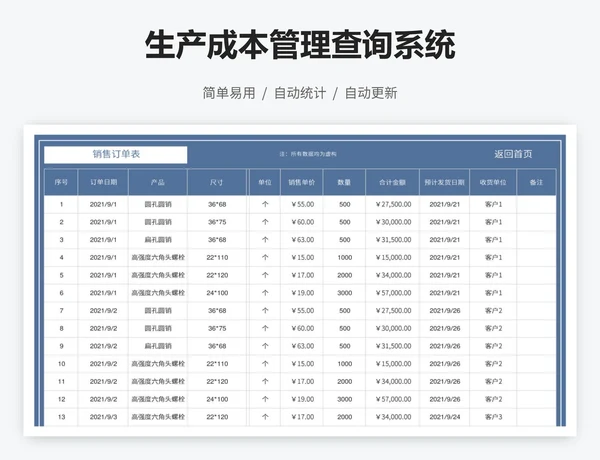 生产成本管理查询系统