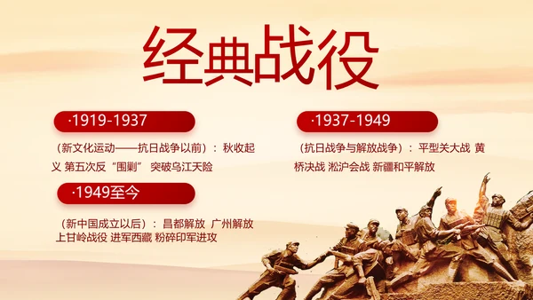 七一党支部党史学习教育工作总结PPT