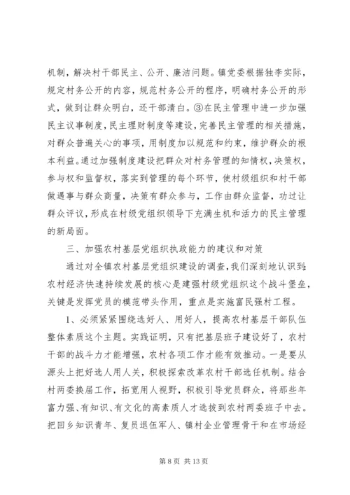 对于农村党建工作的探索与思考.docx