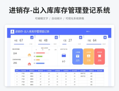 进销存-出入库库存管理登记系统