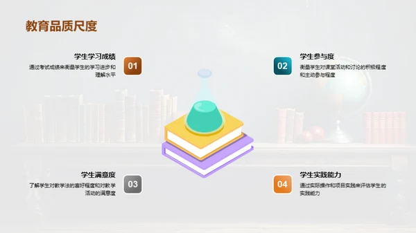 教学创新实践探索