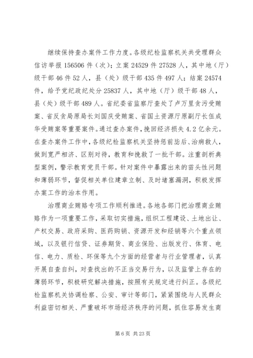 代表大会工作报告.docx