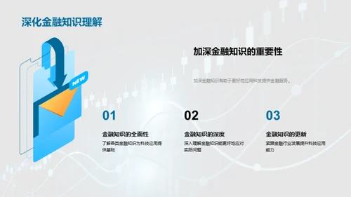 科技赋能 金融新篇章