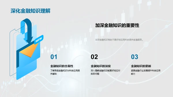 科技赋能 金融新篇章