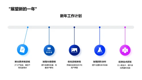 精彩游戏年度盛宴