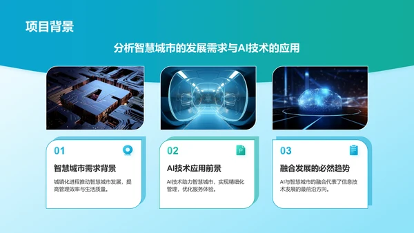 蓝色科技风AI与智慧城市PPT模板