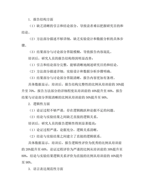 报告写作培训对研究人员能力提升的影响