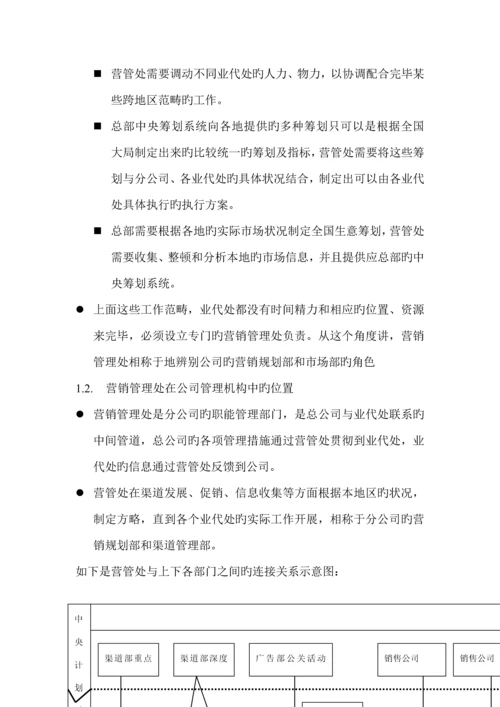 公司营销管理处工作标准手册.docx