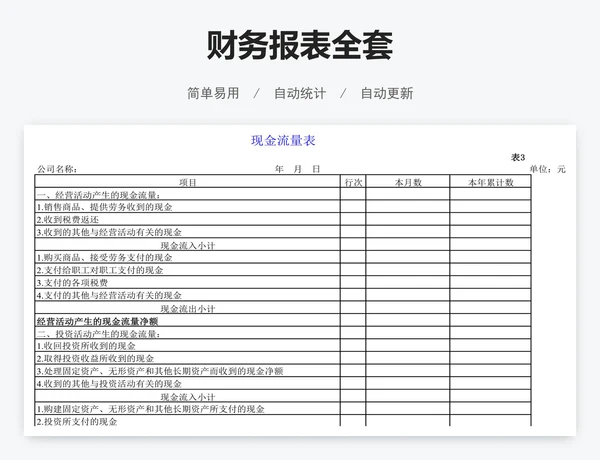 财务报表全套