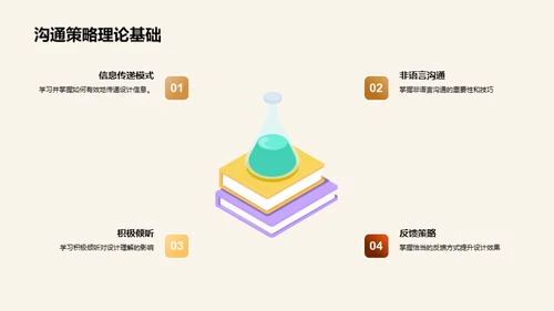 设计师沟通课堂