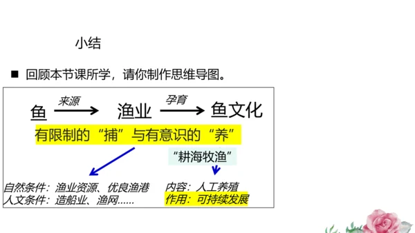人文地理上册 3.3.1 耕海牧鱼 课件（共23张PPT）