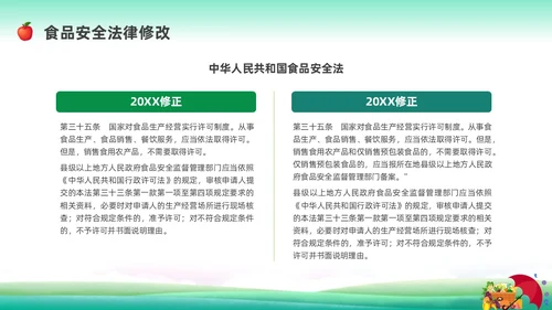 清新展板全国食品安全法宣传周科普宣传PPT课件
