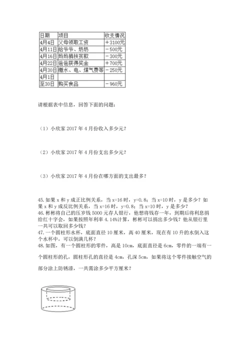 六年级小升初数学应用题50道精品（达标题）.docx