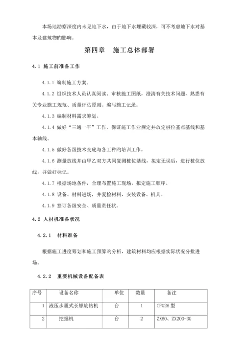 地基与基础综合施工专题方案.docx