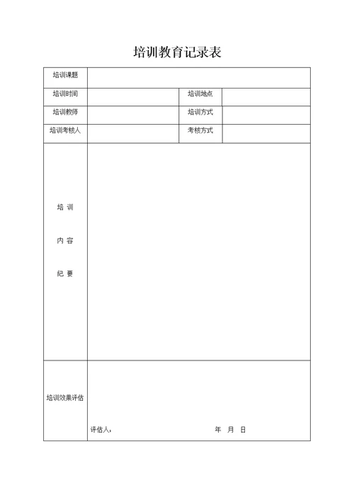 培训教育记录表附培训签到表(共3页)