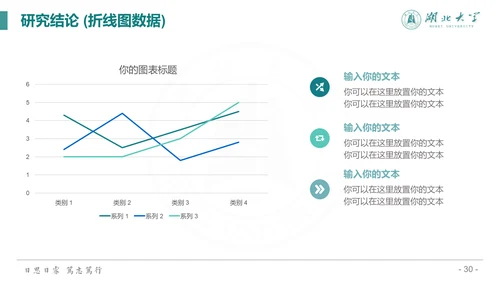 简约渐变风湖北大学毕业答辩通用PPT模板