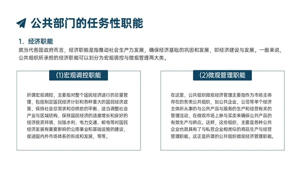 蓝色实拍商务公共管理知识PPT课件