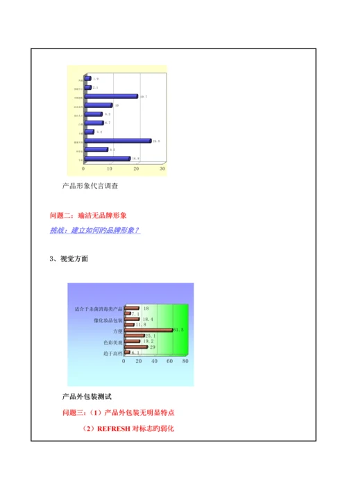 化妆品品牌标准手册.docx