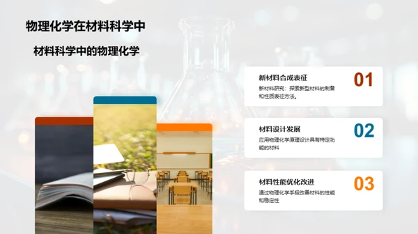 探索物理化学