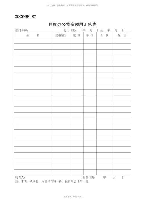 公司采购等办公管理表格(2021整理).docx