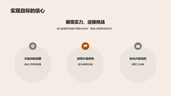 共创辉煌，勇往直前