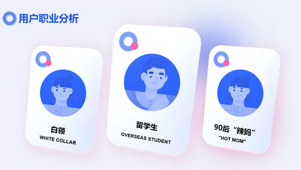 新媒体抖音矩阵运营方案PPT模板