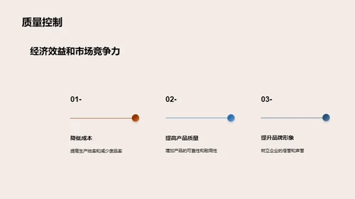 电路制造质控之道