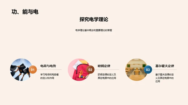 物理世界的秘密