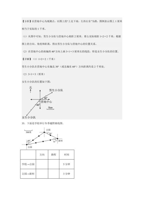 第二单元《位置与方向(二)》(解答题篇三大题型)单元复习讲义(知识梳理+典例精讲+专项精练)-202