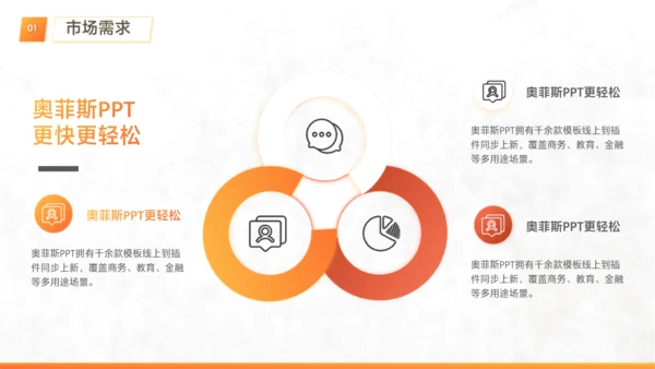 白橙色简约风工作项目优化方案