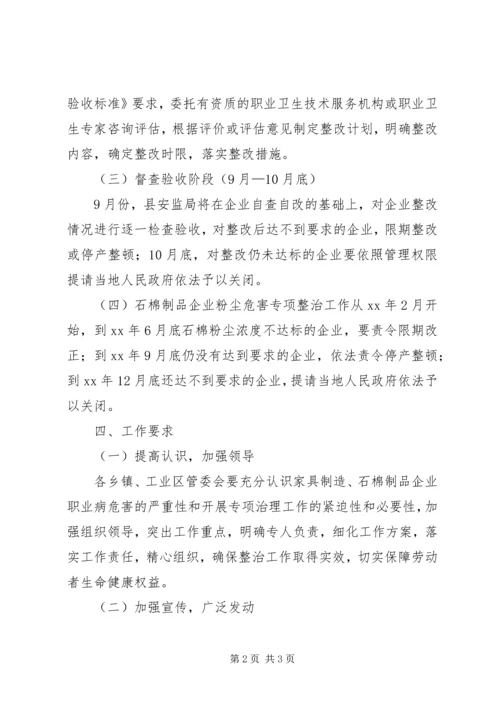 防尘专项整治方案 (2).docx