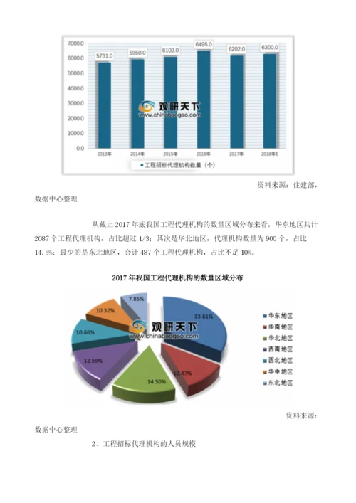 我国招投标行业经营状况、政府采购情况及发展预测分析.docx