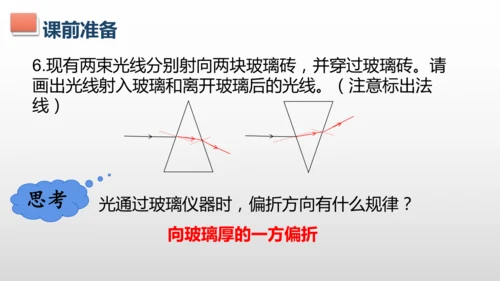 第五章第一节-透镜-2024-2025学年人教版物理八年级上学期