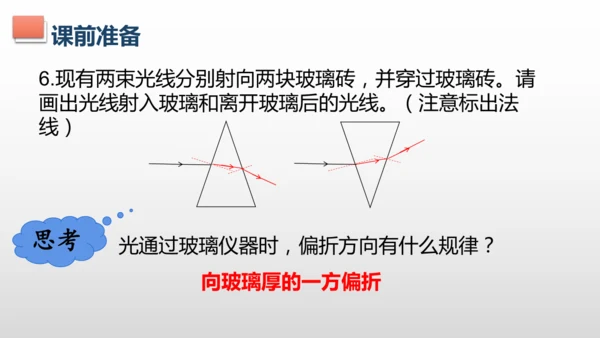 第五章第一节-透镜-2024-2025学年人教版物理八年级上学期